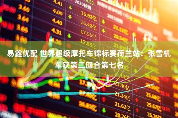 易鑫优配 世界超级摩托车锦标赛荷兰站：张雪机车获第二回合第七名